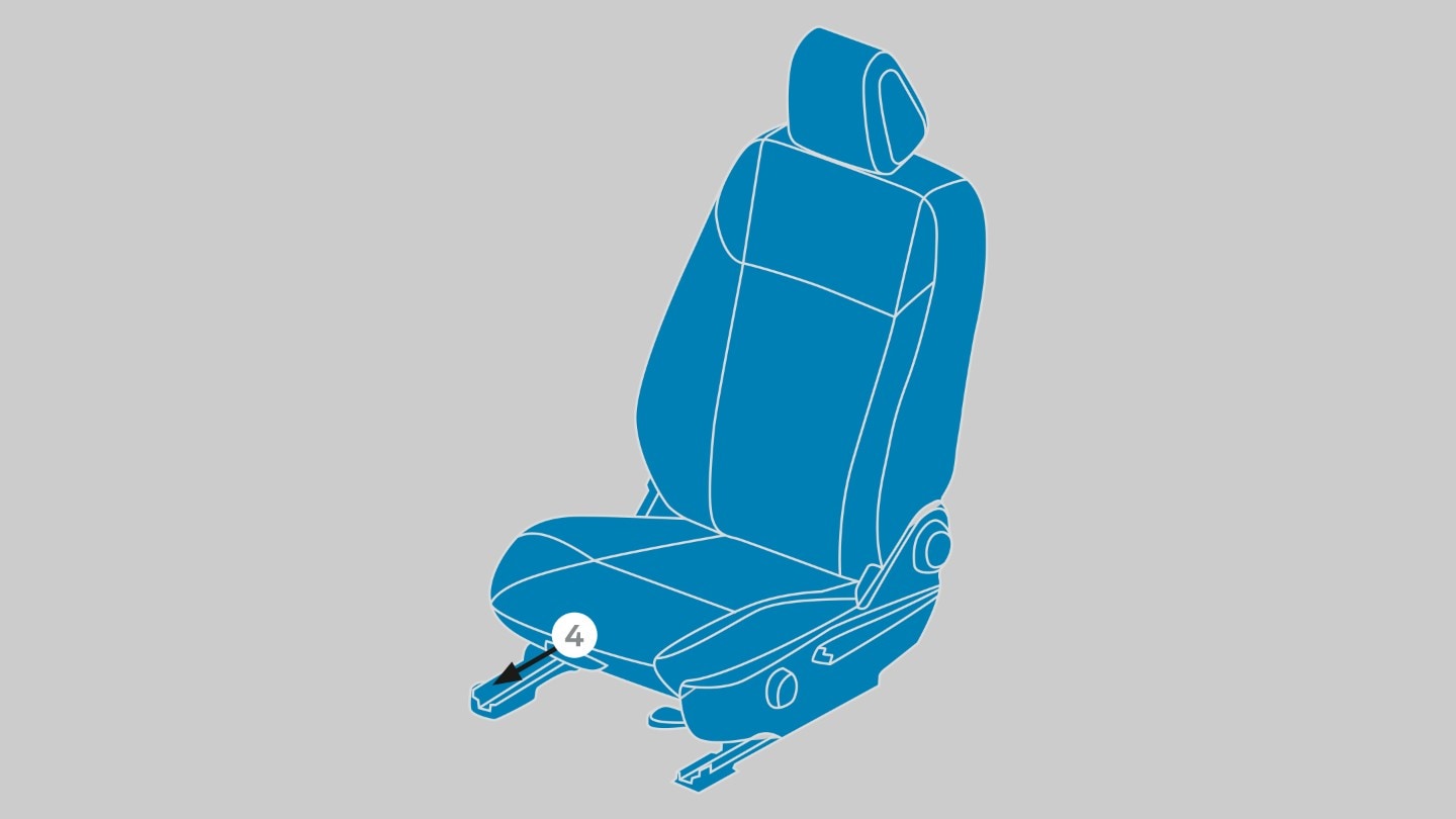 Länge der Sitzfläche