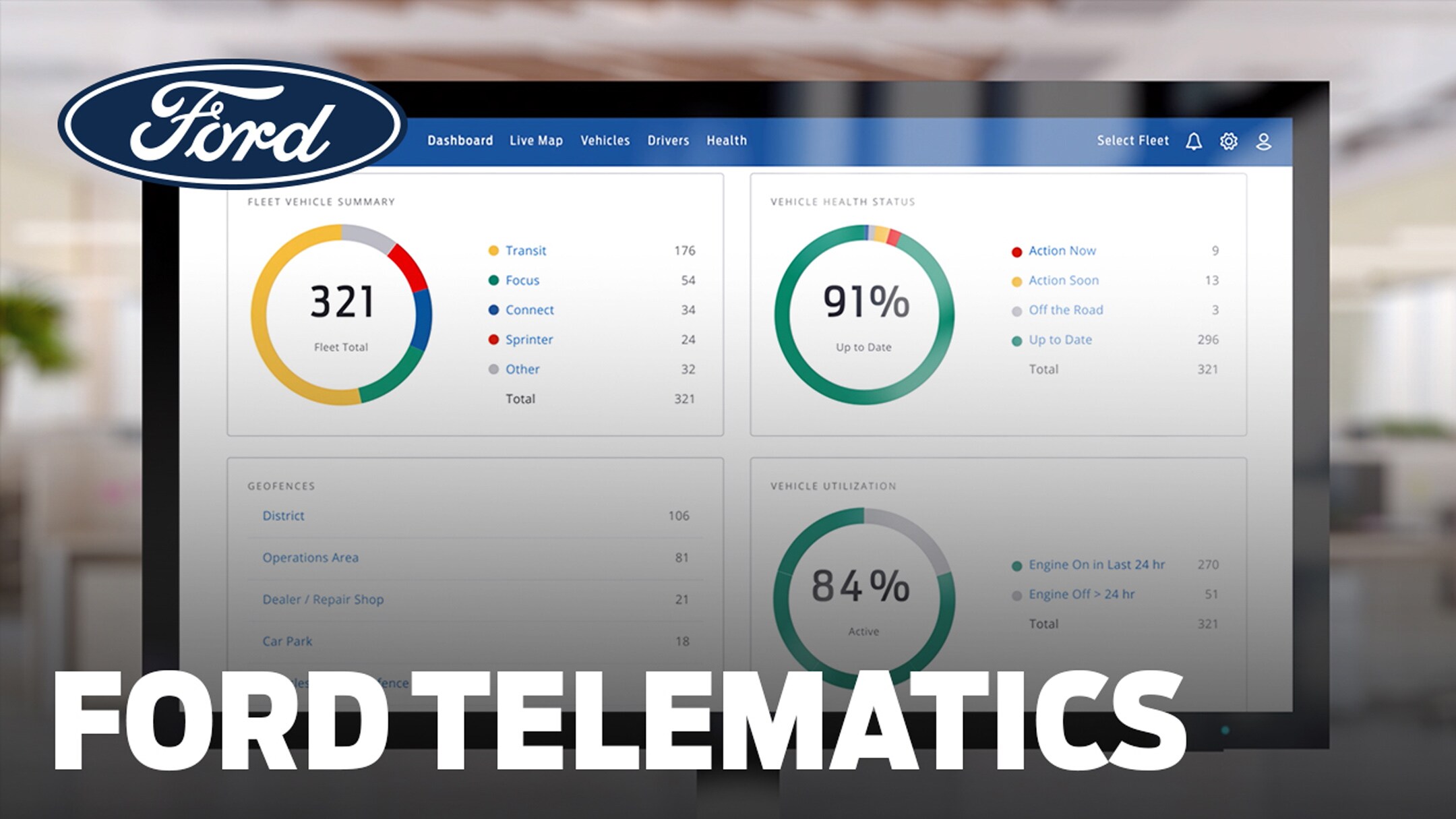 Computerbildschirm zeigt Ford Telematics