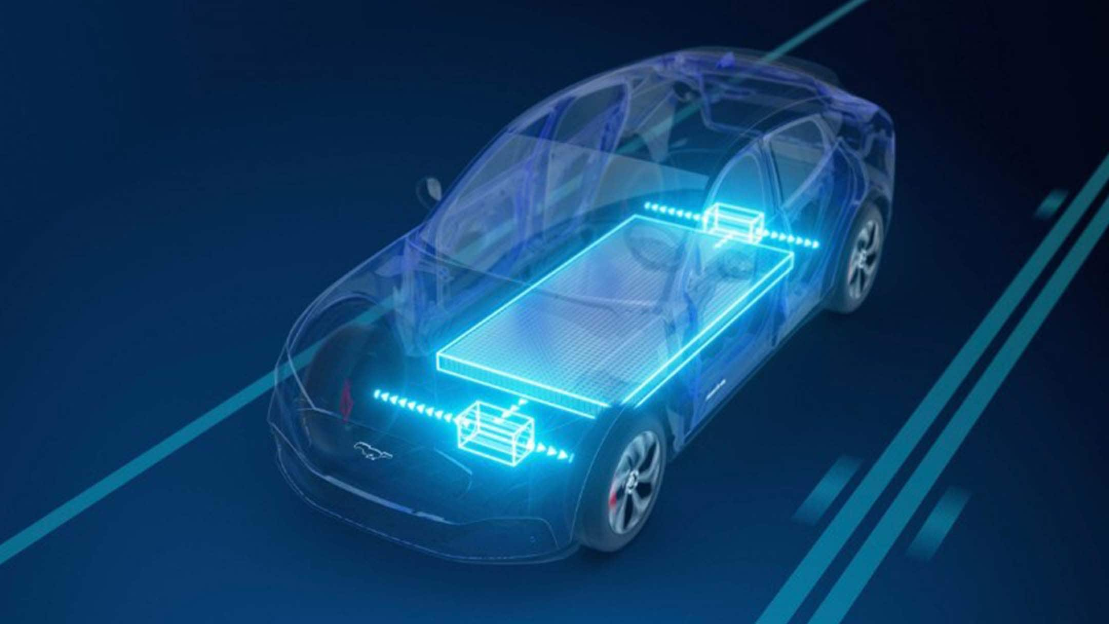 Ford Mustang Mach-E schematische Darstellung mit Hervorhebung der Batterie