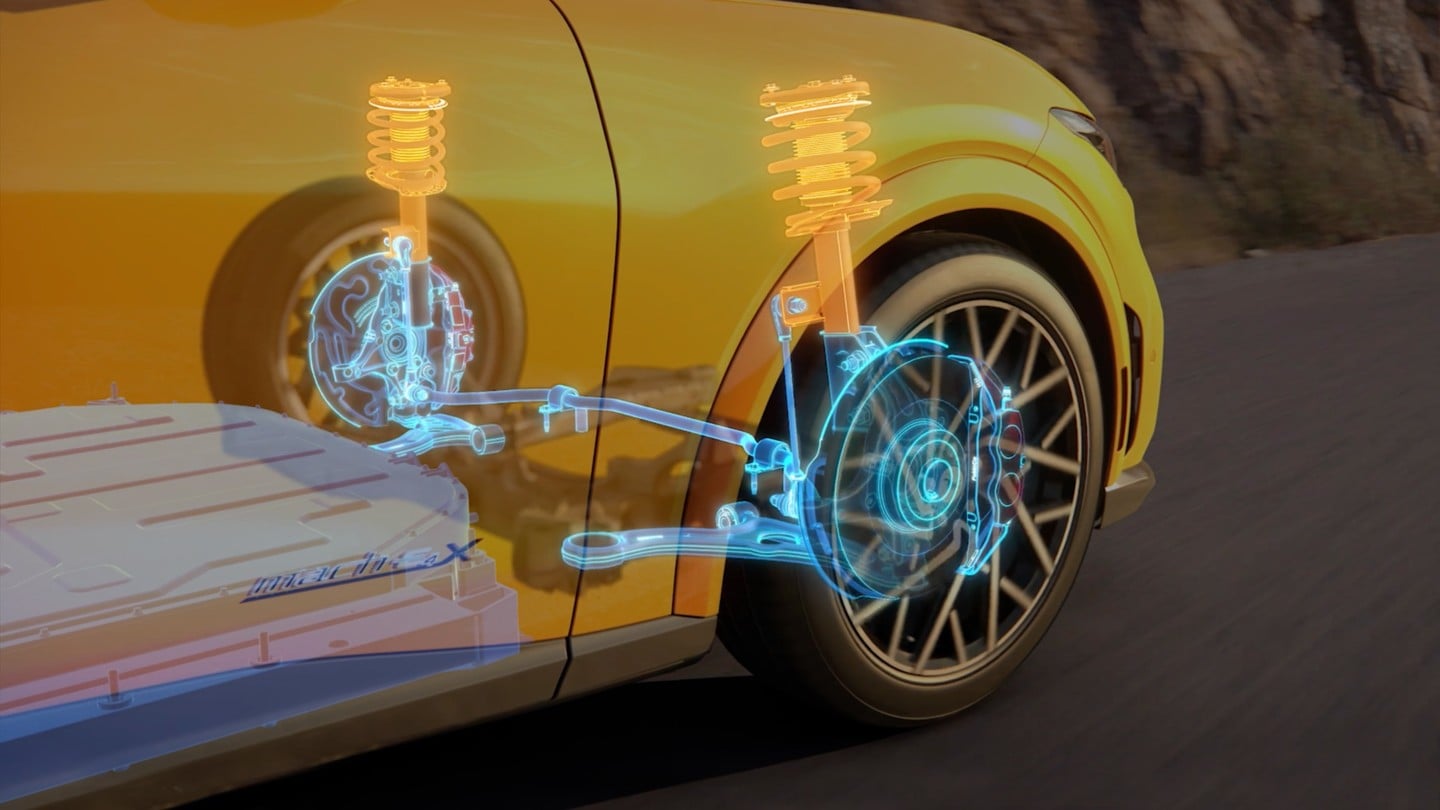 Ford Mustang Mach-E GT. Visualierung des MagneRide-Fahrwerks.