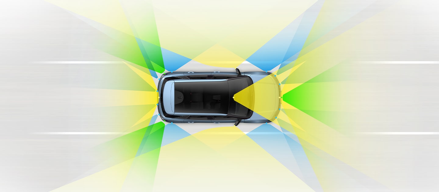 Die Grafik veranschaulicht, wie die Fahrerassistenzfunktionen des Ford Explorer® jeden Winkel des Fahrzeugs abdecken.