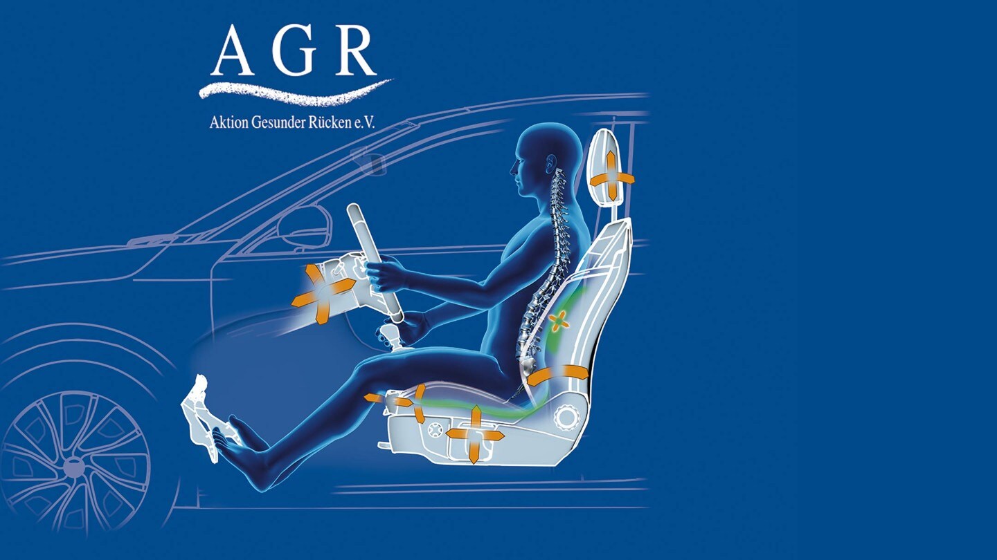 Ford Galaxy Hybrid. Visualisierung ergonomische Sitze mit Einstellmöglichkeiten