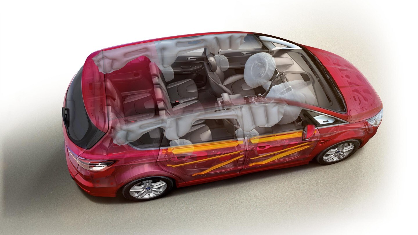 Ford S-MAX Hybrid aus der Vogelperspektive Darstellung der Airbags