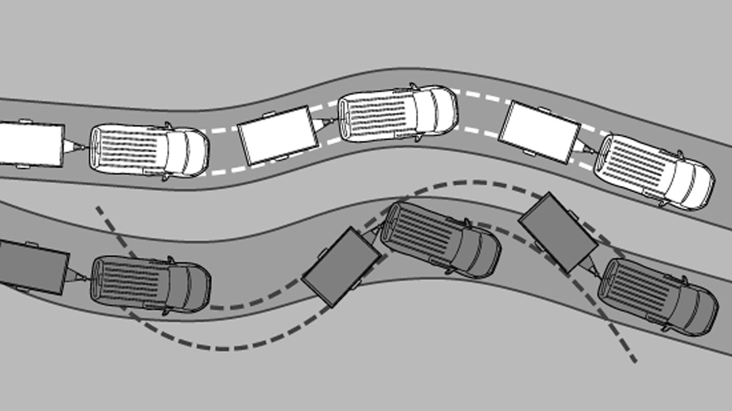 Ford Transit Illustration Anhängerstabilisierung