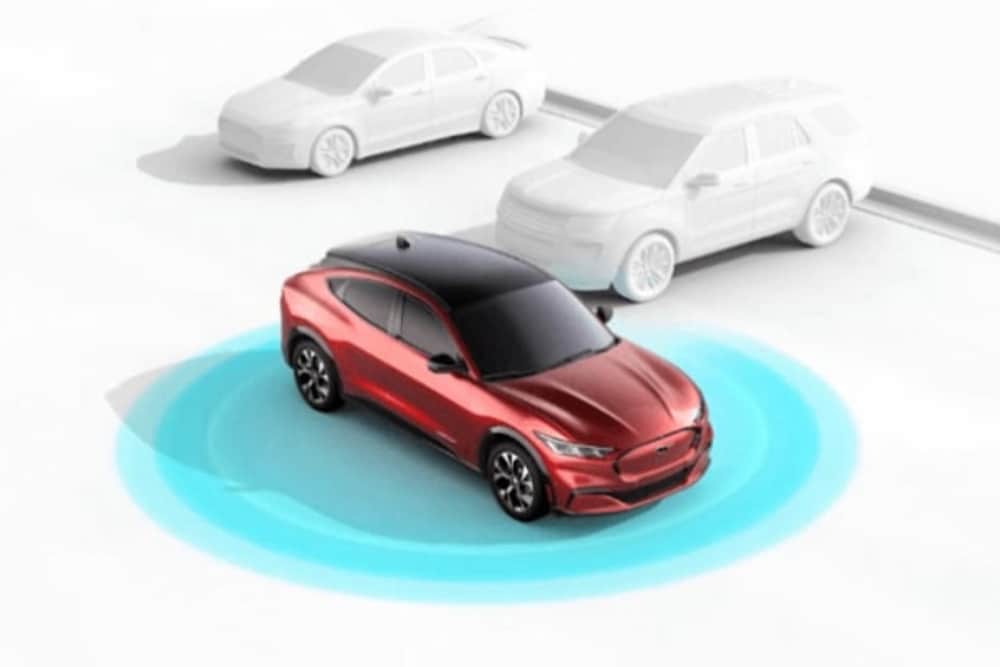 Schematische Erklärung des Ford Co-Pilot360 Assistenzsystems.