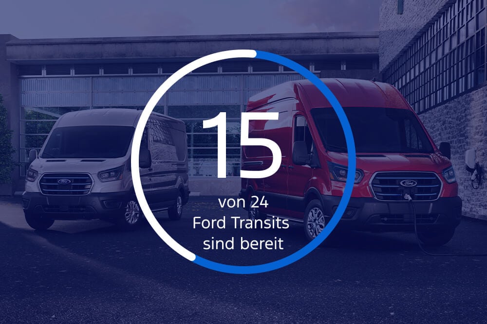 Eine Grafik, die 15 von 24 Transits zeigt, die für die Elektrifizierung bereit sind.