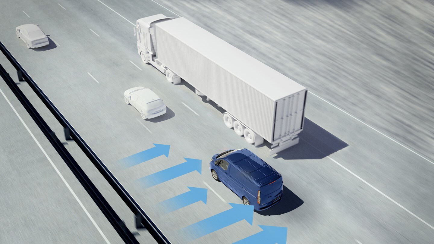 Ford Transit Custom Illustration Seitenwind-Assistent